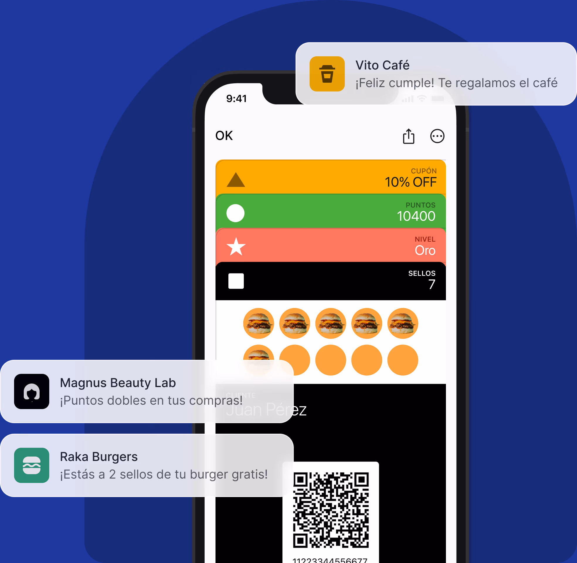 Tarjetas de Big Fidelity en la wallet de un iPhone: un cupón de 10% OFF, 10.400 puntos, nivel Oro y una tarjeta de 7 sellos, junto a notificaciones de Vito Café, Magnus Beauty Lab y Raka Burgers.